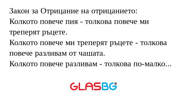 Закон за Отрицание на отрицанието...