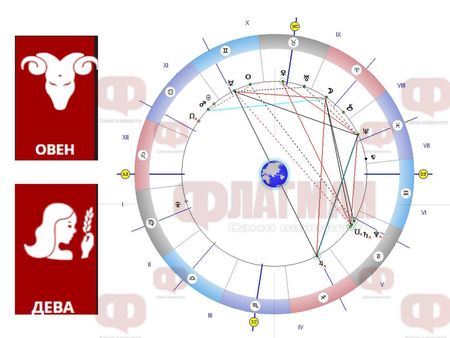 Страстна любов за Овена, Луната отваря нови хоризонти за Девата, а Рибите да внимават с парите