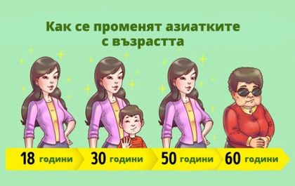 12-те навика, които поддържат китайките млади
