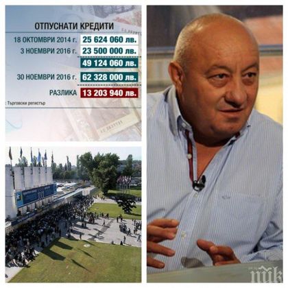 СКАНДАЛНО! Държавната Българска банка за развитие дала на Георги Гергов 31 милиона евро кредит за Панаира и
