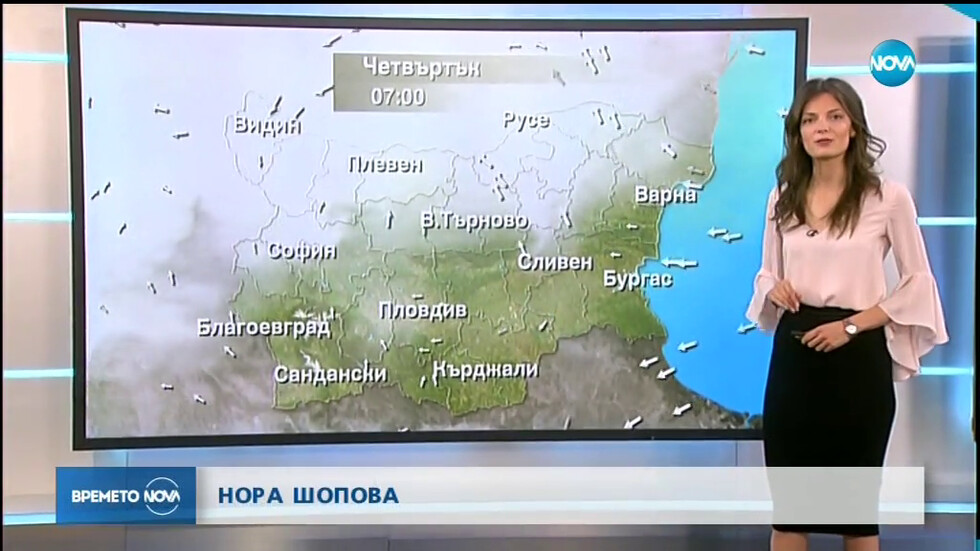 Прогноза за времето