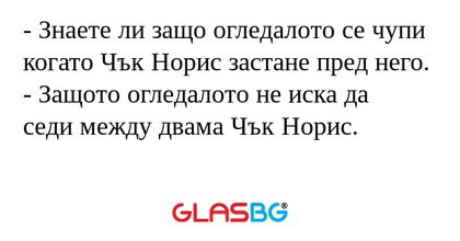 Знаете ли защо огледалото се...