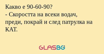Какво е 90-60-90? - Скоростта на...