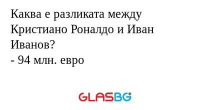 Каква е разликата между Кристиано...