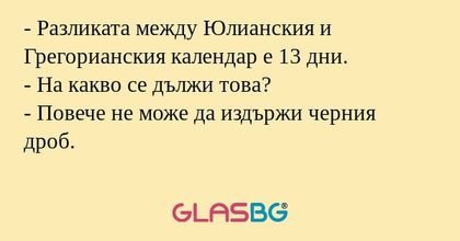Разликата между Юлианския и Грегорианския...