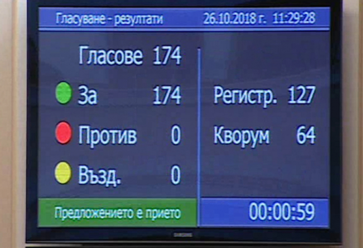 Важно! Законът за хората с увреждания е приет с пълно единодушие на първо четене