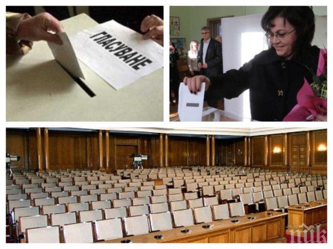 Корнелия Нинова гласува за промяна в 