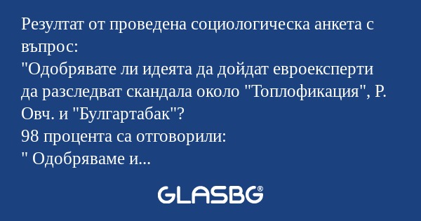 Резултат от проведена социологическа...