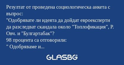 Резултат от проведена социологическа...