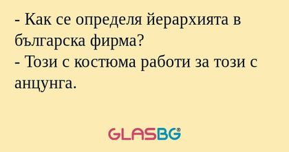 Как се определя йерархията в...