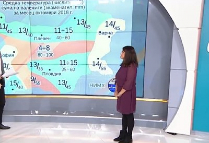 Синоптичката Евгения Егова обясни колко студен ще бъде октомври и да се надяваме ли на 