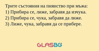 Трите състояния на пиянство при...