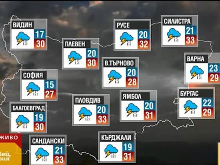 Опасни бури и градушки, ще вали и в Бургас
