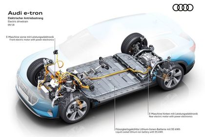Видео показва устройството на електродвигателя на Audi e-tron