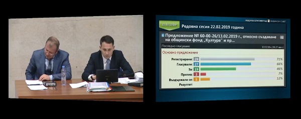 Благоевград: Създаден бе фонд „Култура“ към Общината