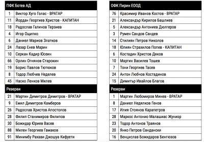 Ботев с 18 и 19-годишен в атака!