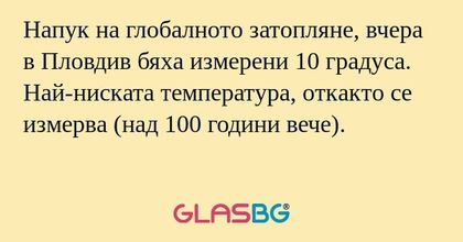 Напук на глобалното затопляне...