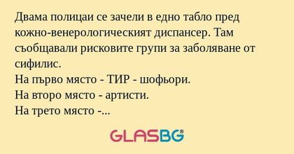 Двама полицаи се зачели в едно...