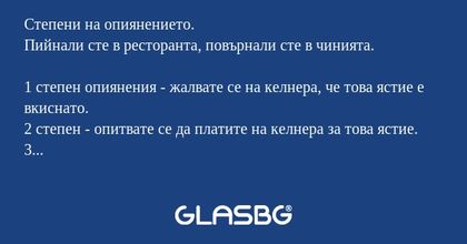 Степени на опиянението. Пийнали...
