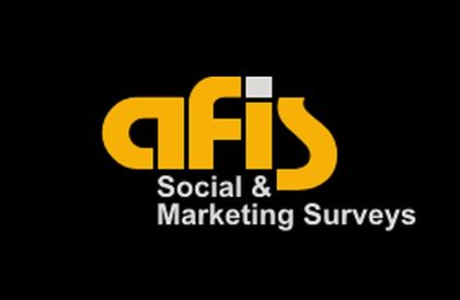 АФИС: БСП - 24.2%, ГЕРБ - 23%, ДПС -7.7%, Обединени патриоти - 3.3%, ако евроизборите бяха днес