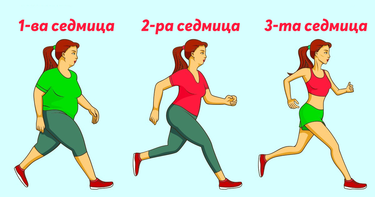 5-седмично предизвикателство, което ще преобрази тялото ви за лятото