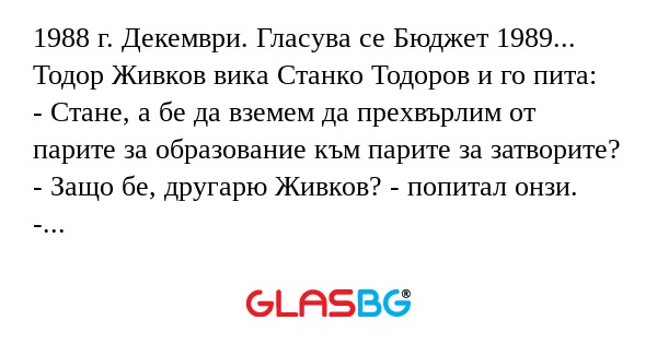 1988 г. Декември. Гласува се Бюджет...