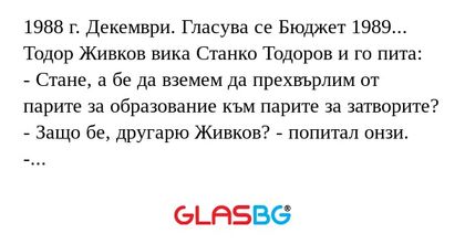 1988 г. Декември. Гласува се Бюджет...