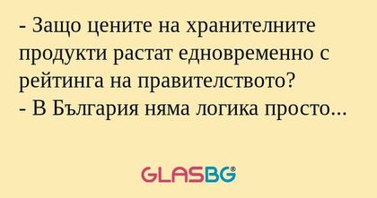 Защо цените на хранителните продукти...