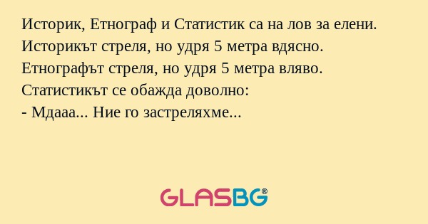 Историк, Етнограф и Статистик са...