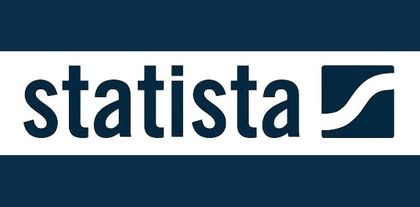 Statista обяви смартфоните с най-силно и най-слабо излъчване
