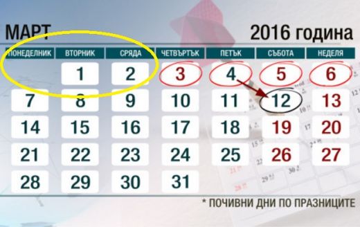 Лесен трик: Даваш на джипито 20 лева и получаваш 9 почивни дни за 3 март