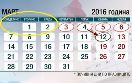 Лесен трик: Даваш на джипито 20 лева и получаваш 9 почивни дни за 3 март