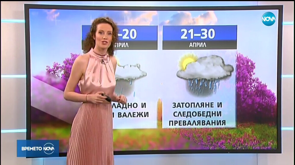 Прогноза за времето