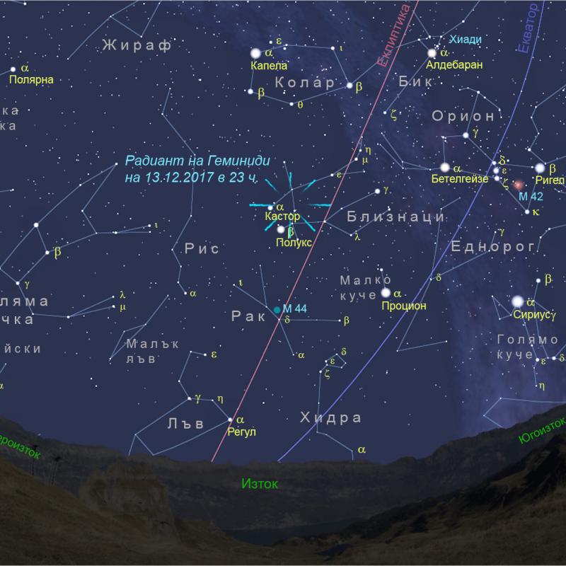 Астрономическа обсерватория и планетариум – Габрово: В нощта срещу 14 декември ще се наблюдават до 100 метеора на час