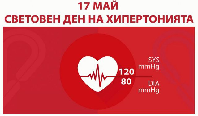 Тиха епидемия удря 4 от всеки 10 души