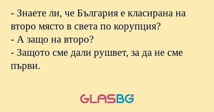 Знаете ли, че България е класирана...