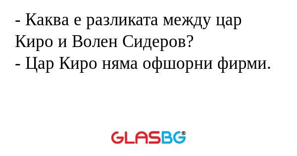 Каква е разликата между цар Киро...