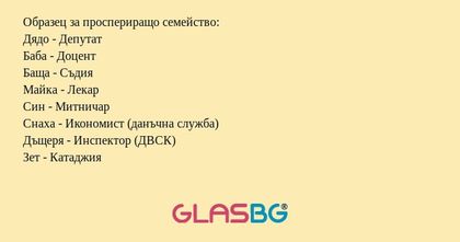 Образец за проспериращо семейство...