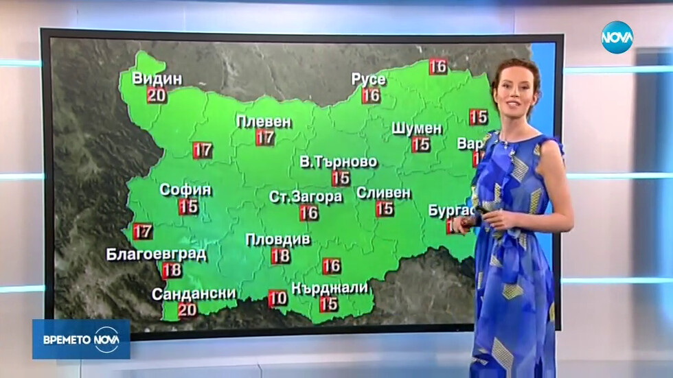 Прогноза за времето