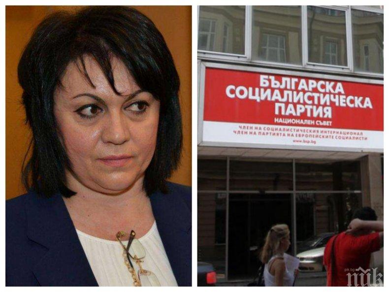 Социалистите са взривени - Нинова се провали на изборите в още 3 общини, БСП събира едва 5% от гласовете