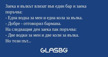 Заека и вълкът влизат във един...
