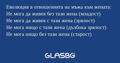 Еволюция в отношенията на мъжа...