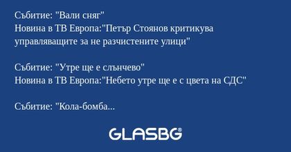 Събитие: "Вали сняг" Новина в ТВ...
