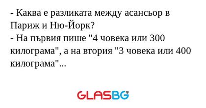 Каква е разликата между асансьор...