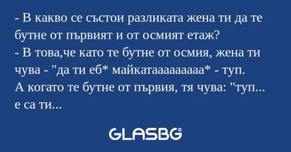 В какво се състои разликата жена...