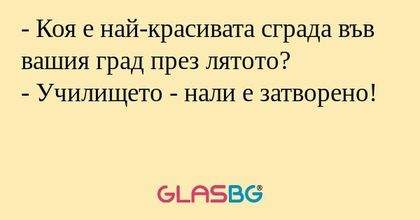 Коя е най-красивата сграда във...
