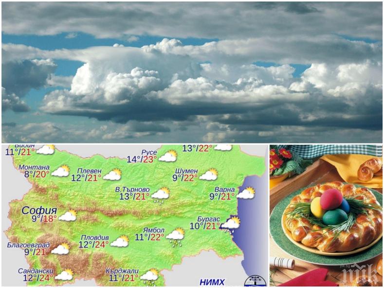 Облаци крият слънцето - празникът ще мине без валежи (КАРТА)