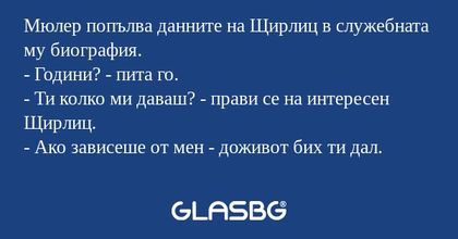 Мюлер попълва данните на Щирлиц...