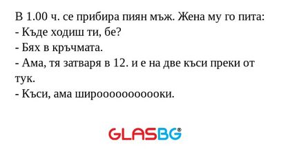В 1.00 ч. се прибира пиян мъж...