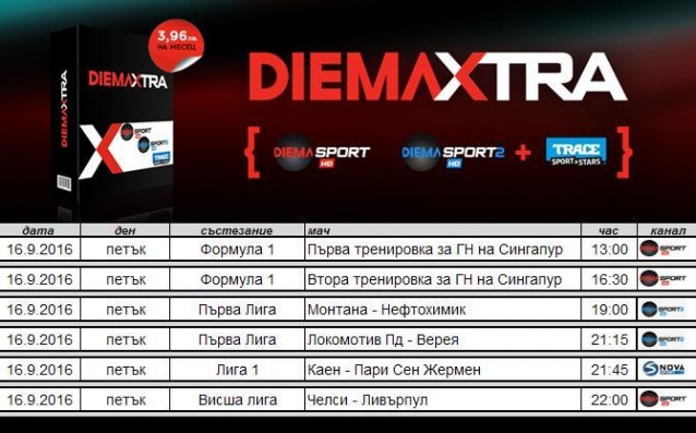 Мегадерби в Англия, поредното Гран При и още много в тв програмата